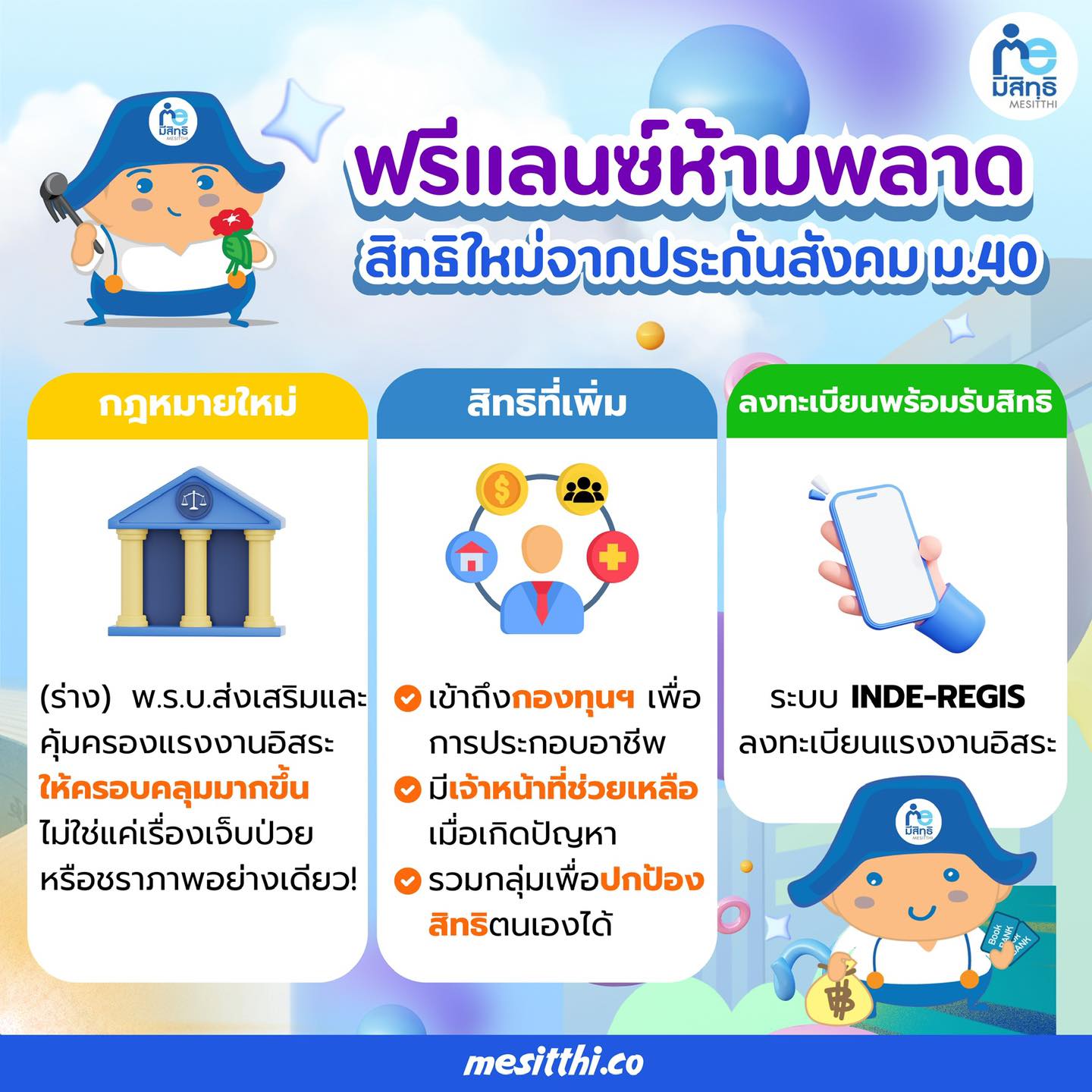 คนทำงานอิสระต้องรู้! สิทธิใหม่ที่เพิ่มขึ้นจากประกันสังคม ม.40